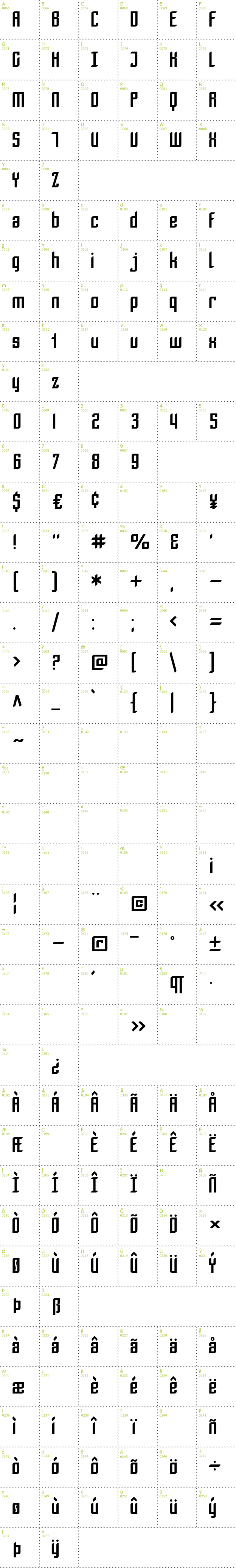 Full CharMap: SF Piezolectric font