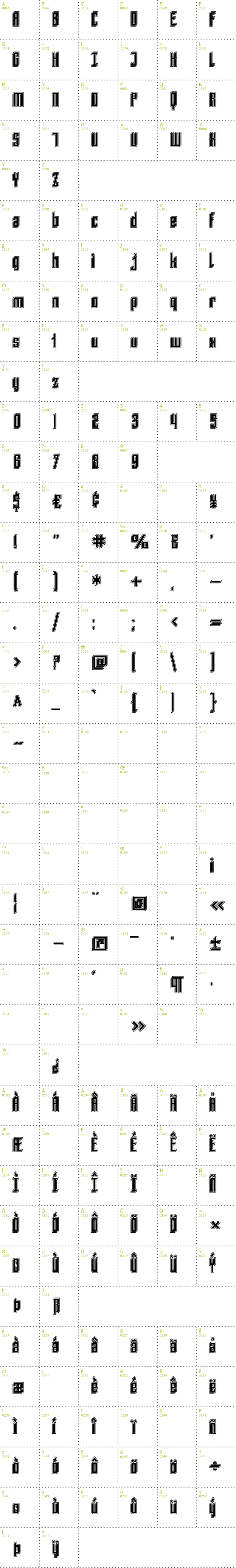 Full CharMap: SF Piezolectric Inline font