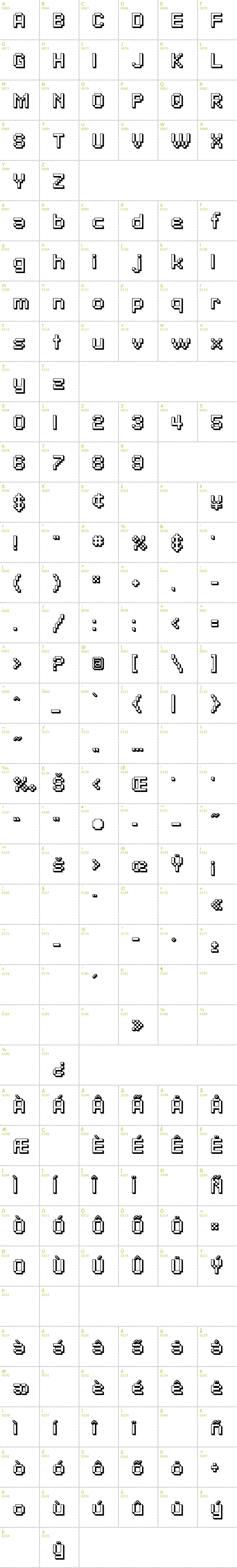 Full CharMap: SF Pixelate Shaded font