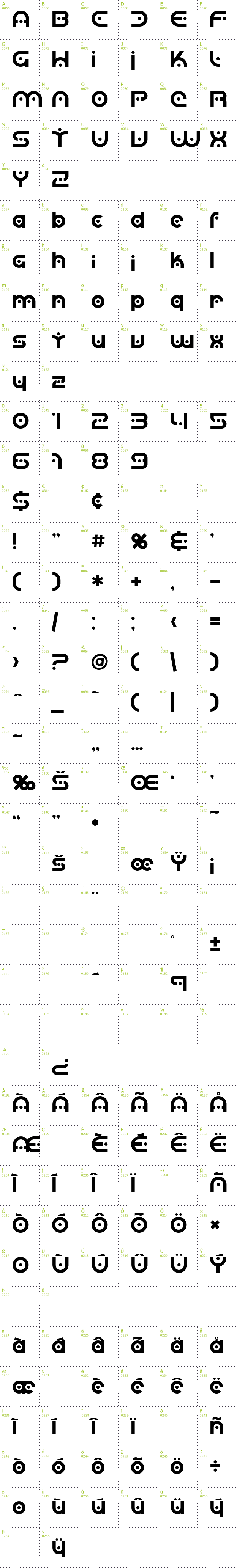 Full CharMap: SF Planetary Orbiter font