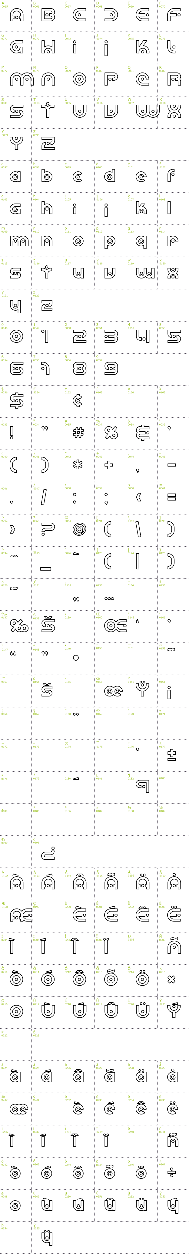 Full CharMap: SF Planetary Orbiter Outline font