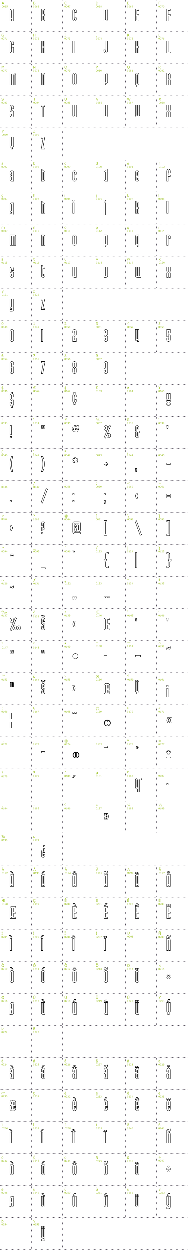 Full CharMap: SF Port McKenzie Outline font