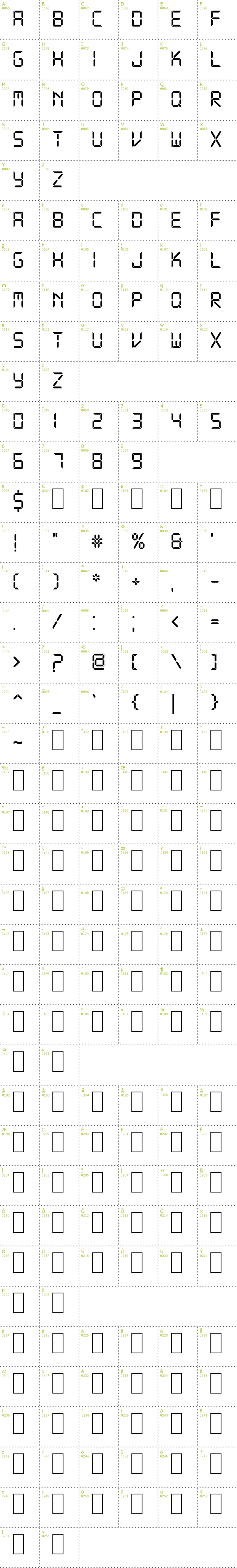 Full CharMap: DS Digital font