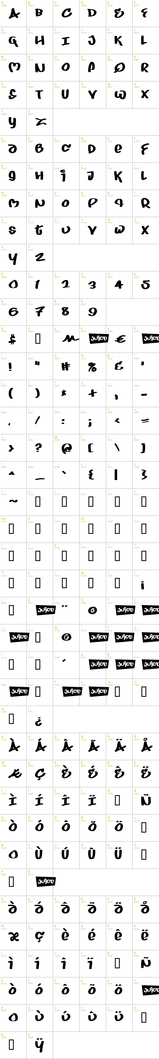 Full CharMap: Juice font
