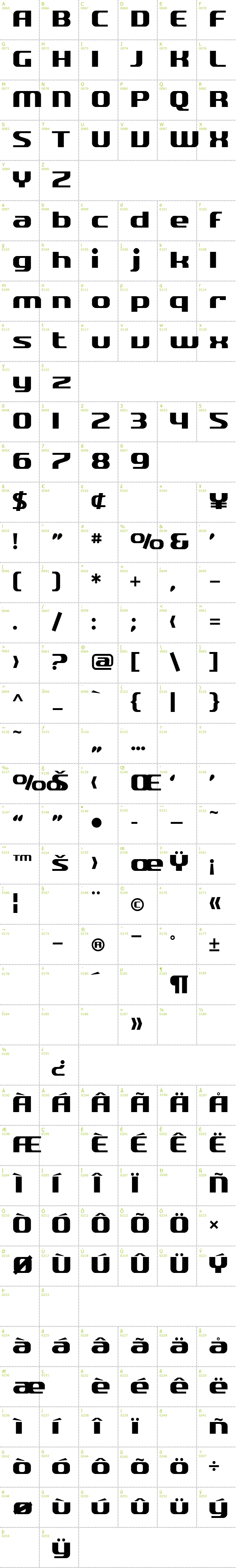 Full CharMap: SF Quartzite font