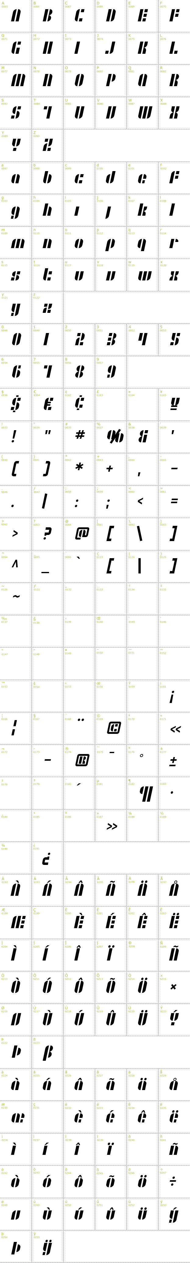 Full CharMap: SF Retrosplice font