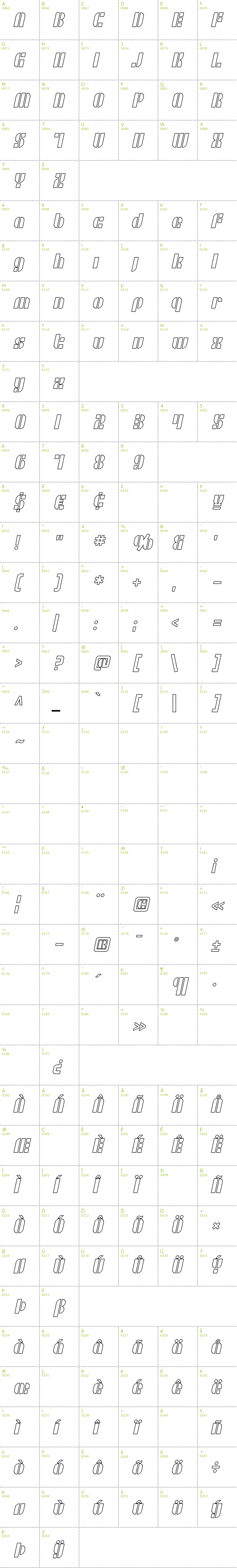 Full CharMap: SF Retrosplice Outline font
