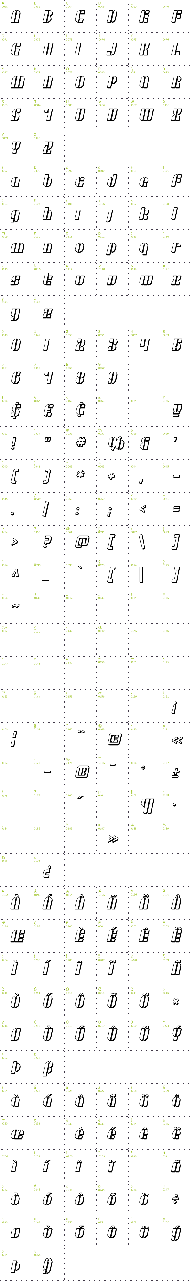 Full CharMap: SF Retrosplice Shaded font