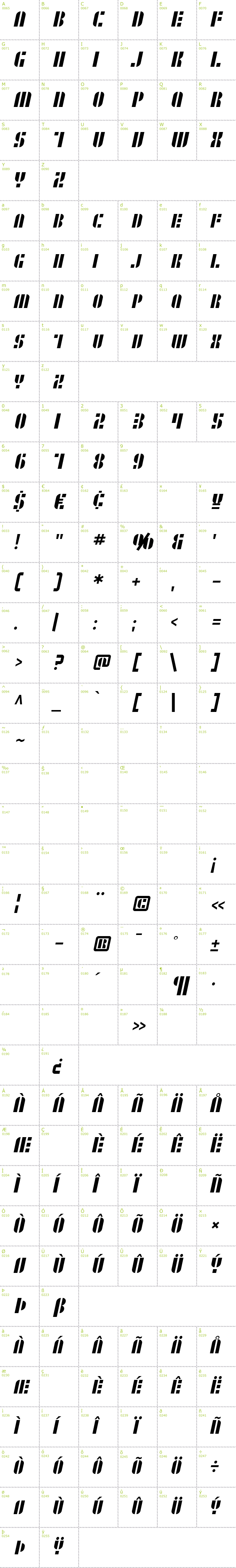 Full CharMap: SF Retrosplice SC font