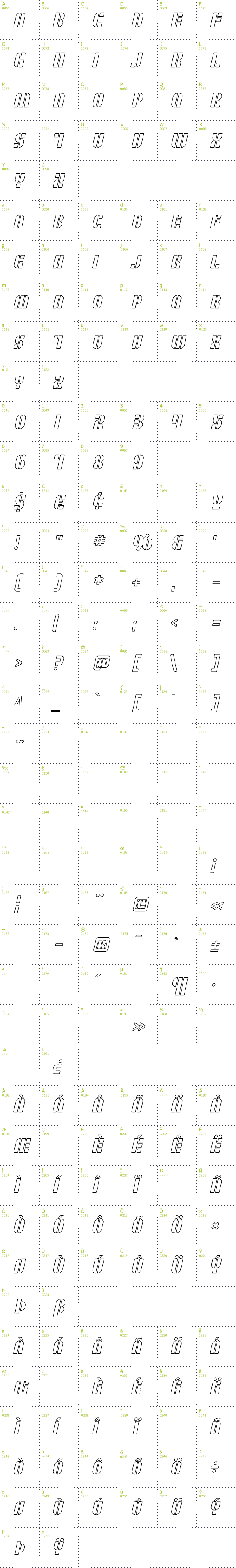 Full CharMap: SF RetroSplice SC Outline font