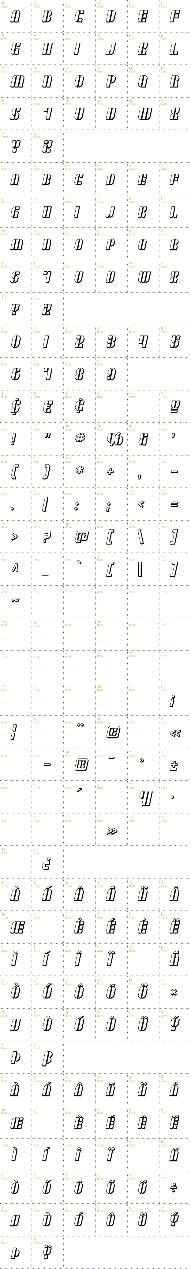 Full CharMap: SF RetroSplice SC Shaded font