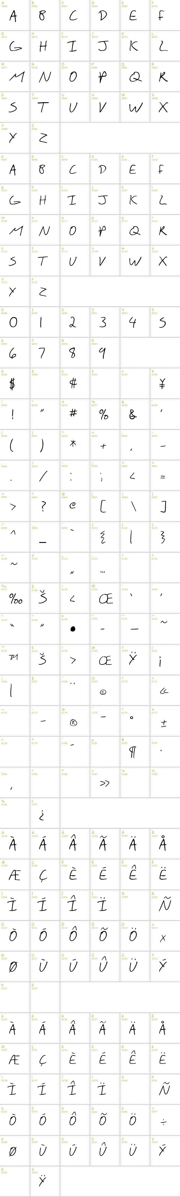 Full CharMap: SF Scribbled Sans SC font