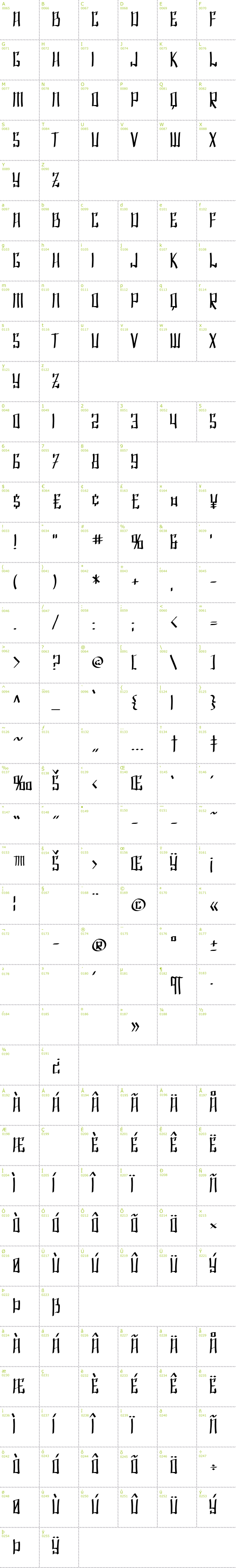 Full CharMap: SF Shai Fontai font