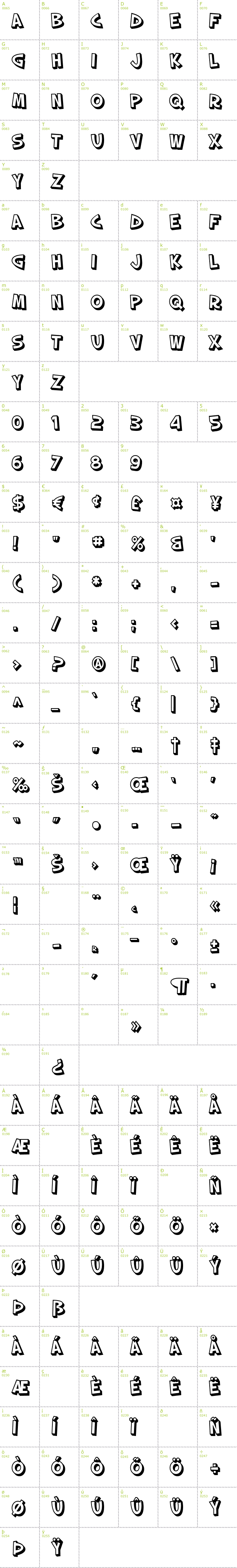 Full CharMap: SF Slapstick Comic Shaded font