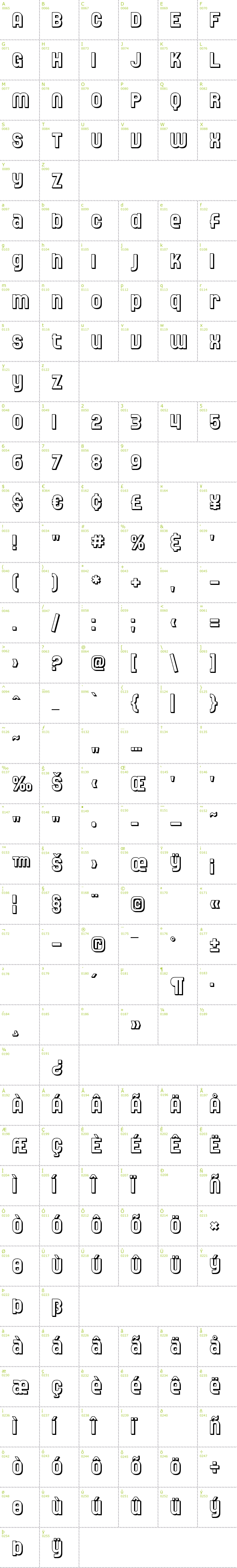 Full CharMap: SF Speedwaystar Shaded font