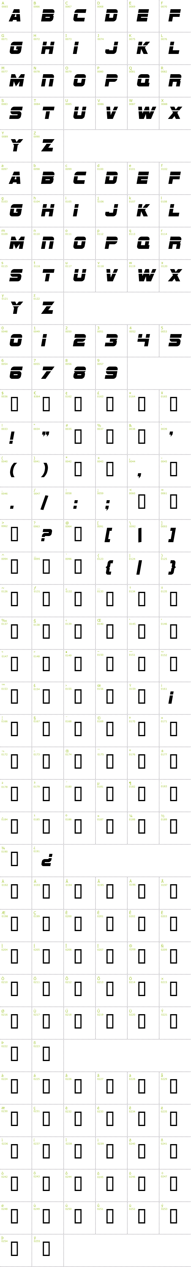 Full CharMap: SF Sports Night font