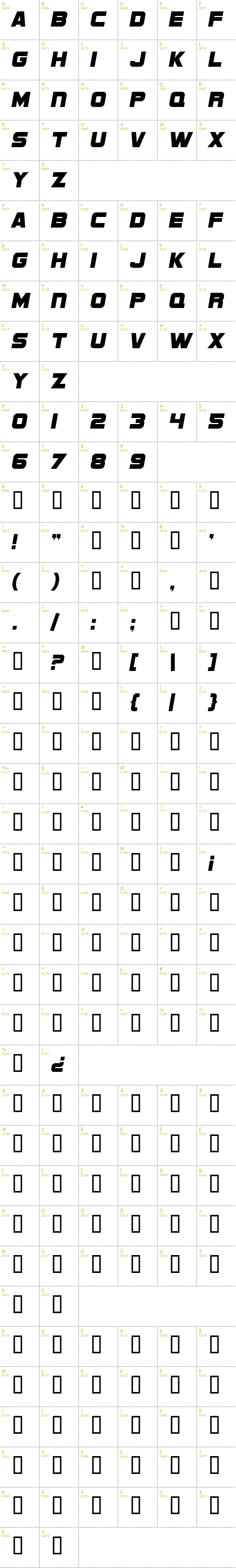 Full CharMap: SF Sports Night NS font