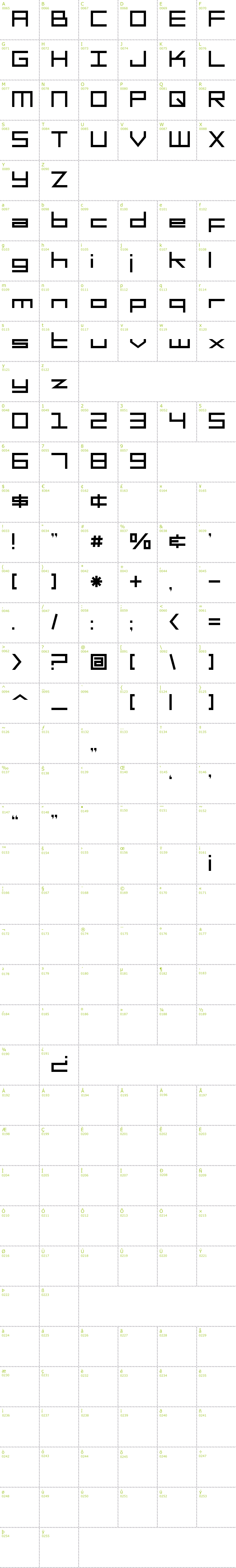 Full CharMap: SF Square Head font