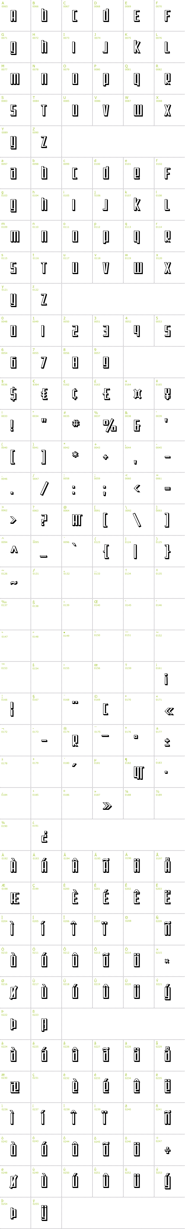 Full CharMap: SF Square Root Shaded font