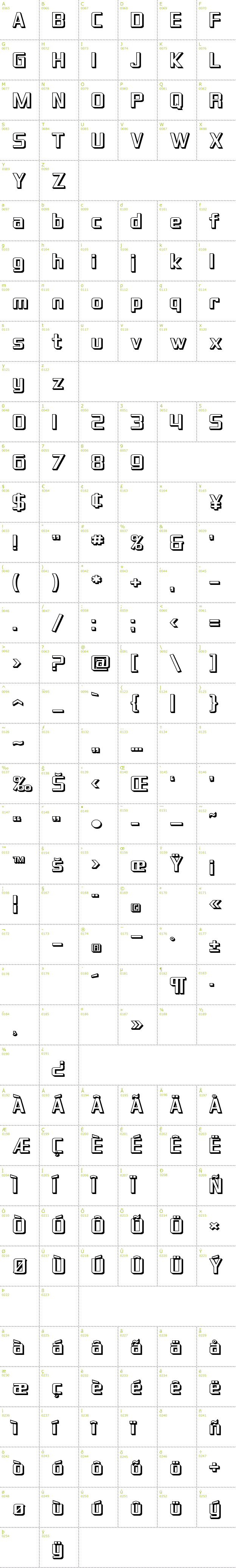 Full CharMap: SF Theramin Gothic Shaded font