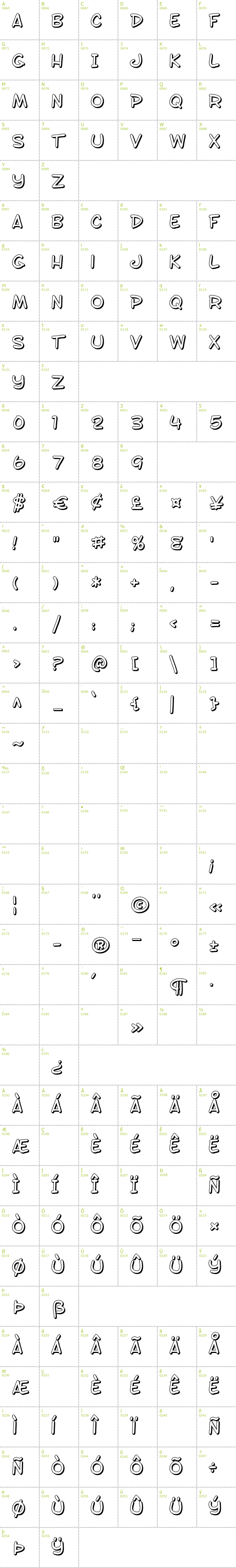 Full CharMap: SF Toontime Shaded font