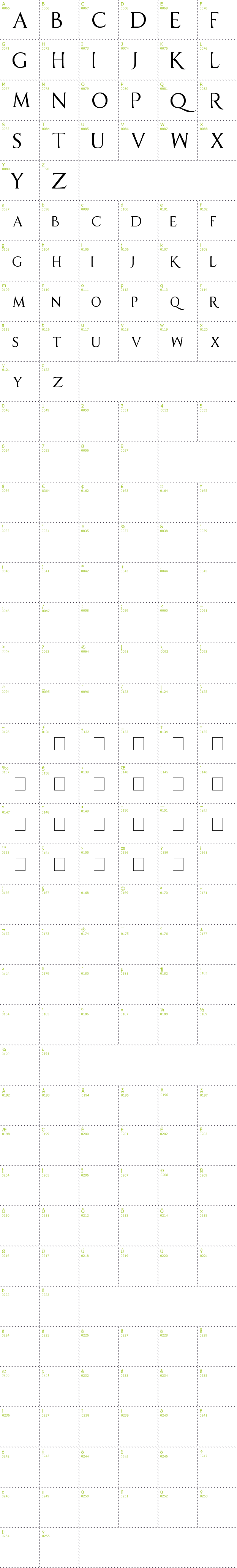 Full CharMap: Sell Your Soul font