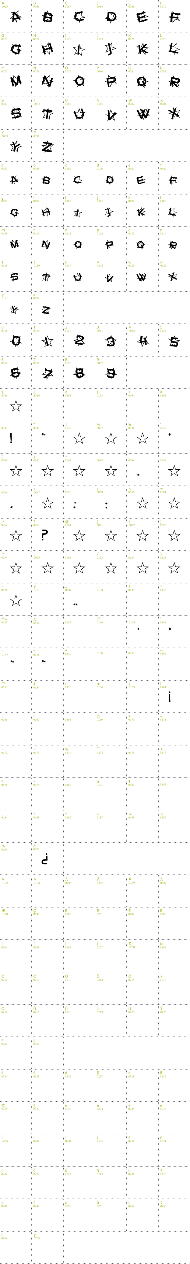 Full CharMap: SF Star Dust font