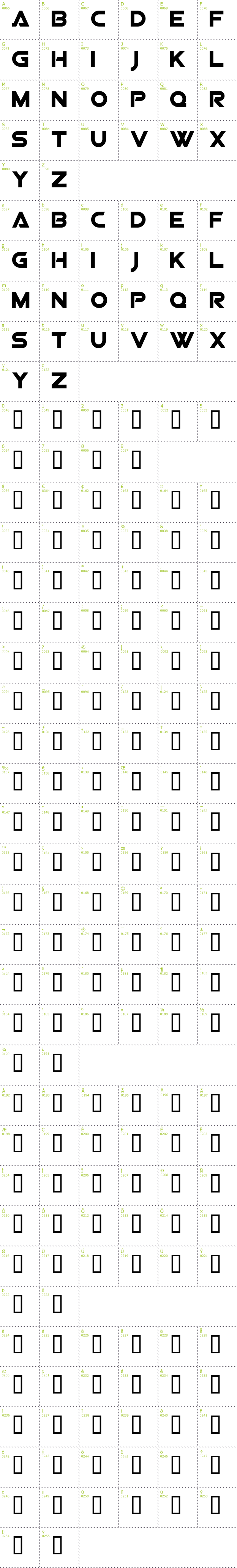 Full CharMap: Viper Squadron Solid font