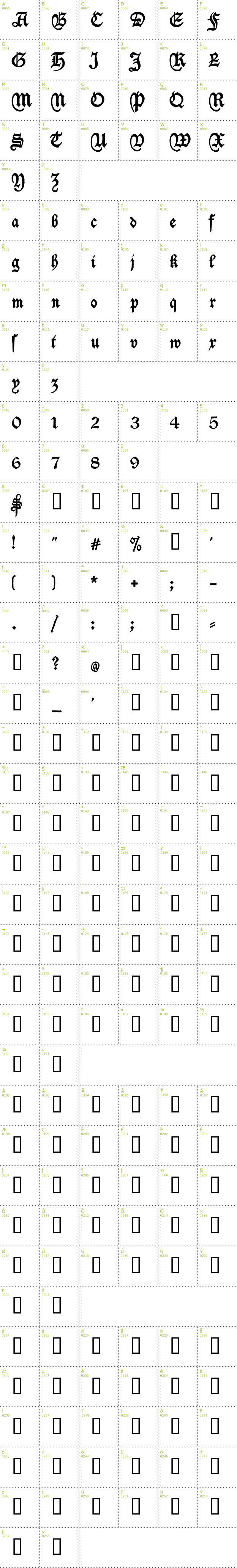 Full CharMap: Deutschische font