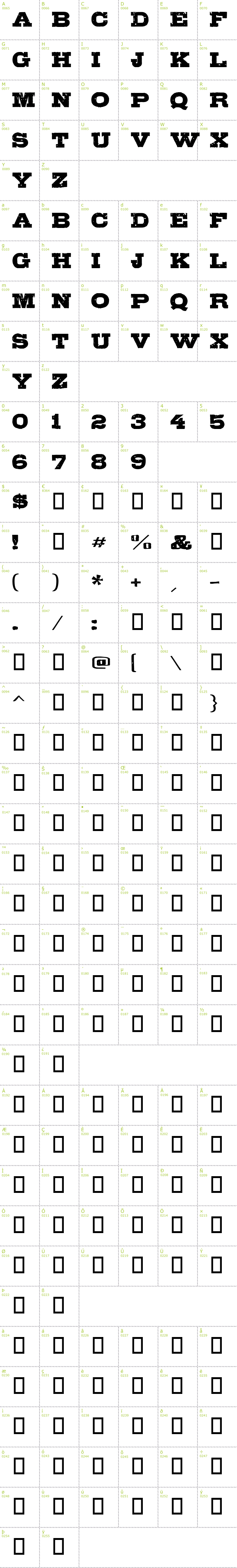 Full CharMap: Gipsiero font