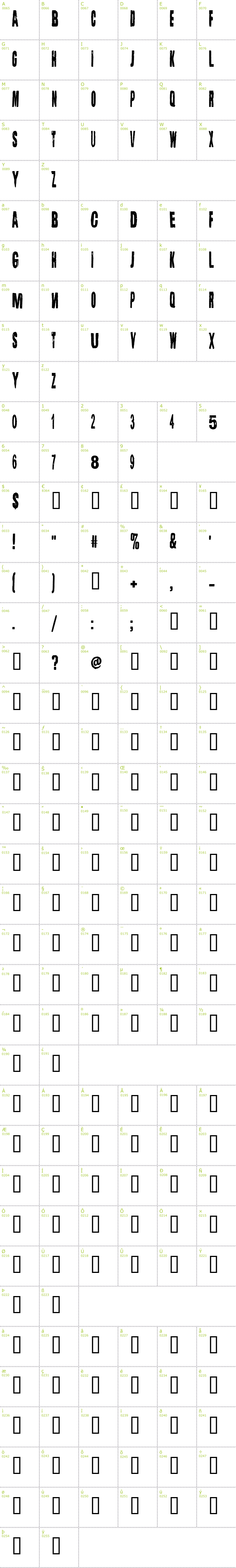 Full CharMap: Lugosi font