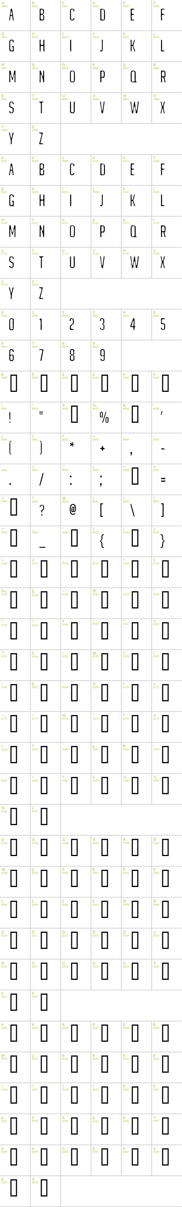 Full CharMap: Matejino font