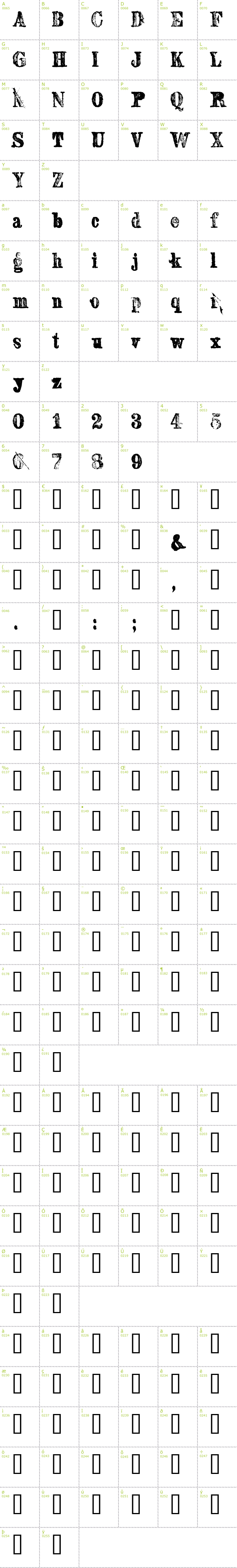 Full CharMap: Sexton Serif font