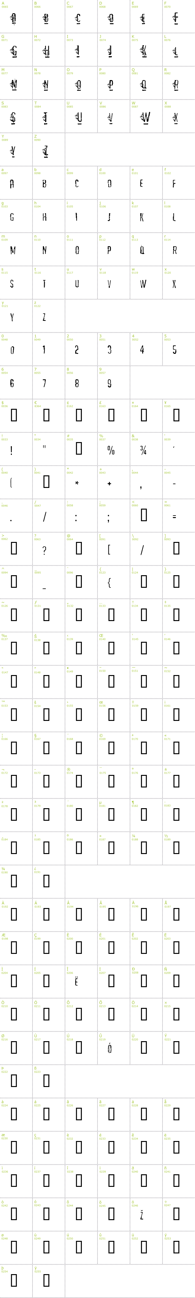 Full CharMap: Matejo font