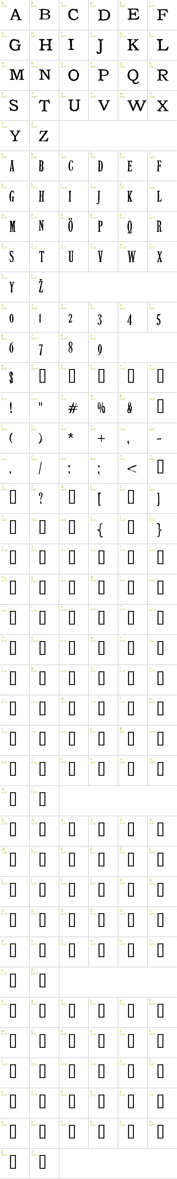Full CharMap: Tuce font