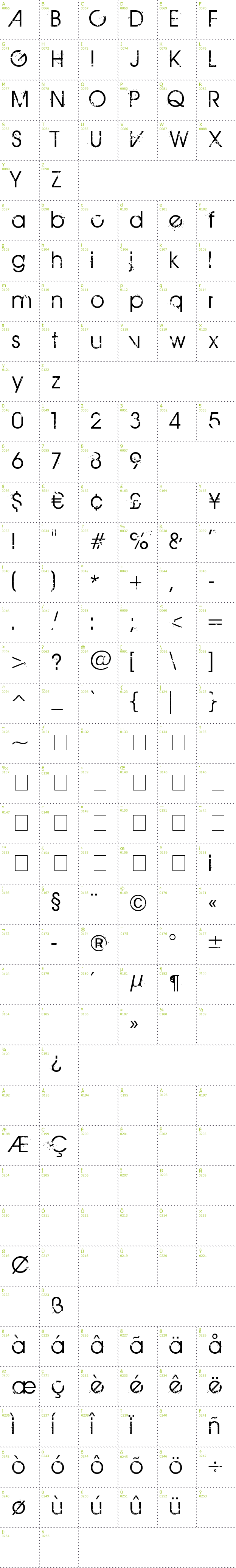 Full CharMap: Birth of a Hero font