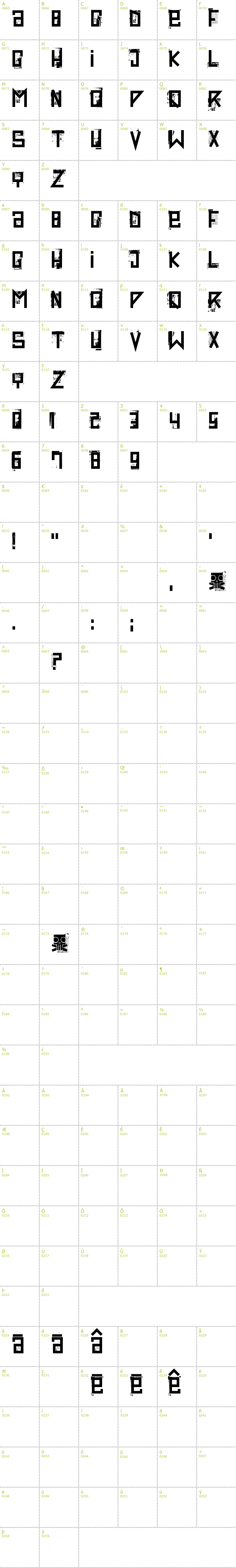 Full CharMap: Extravaganza font