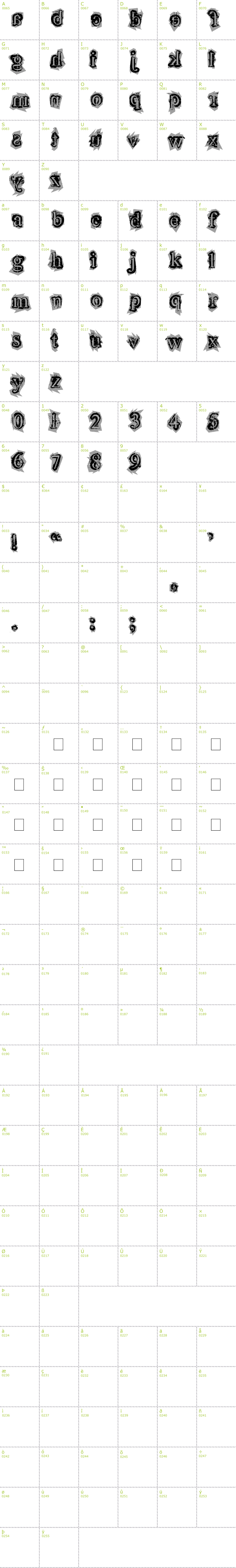 Full CharMap: Final Lap font