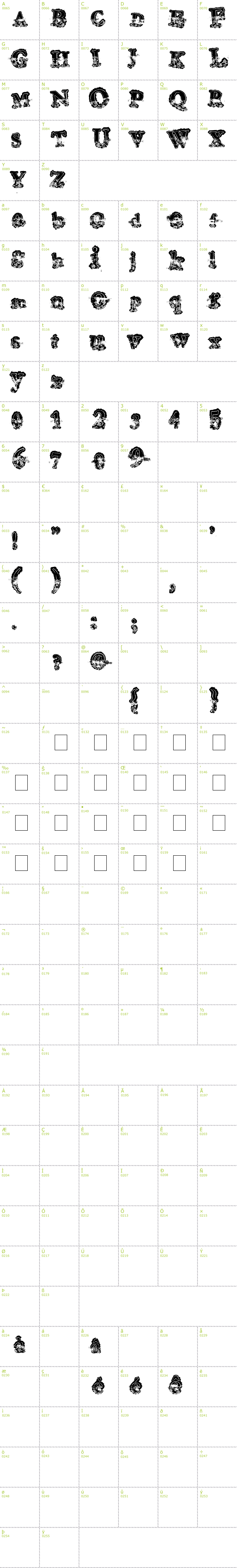 Full CharMap: Mohawk font