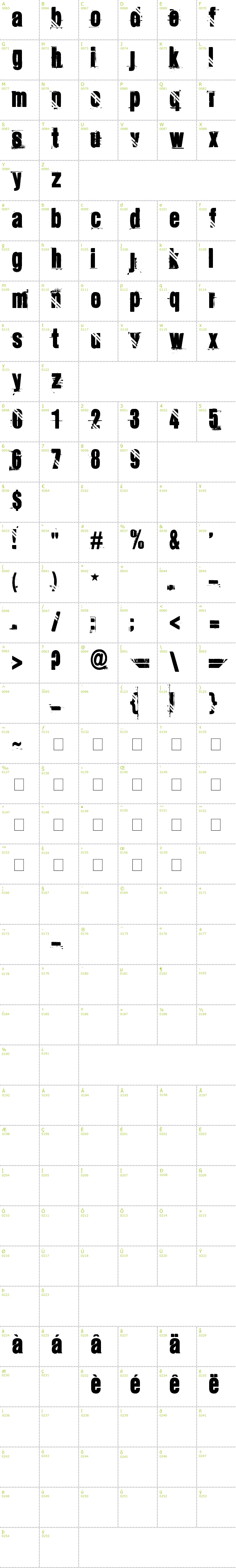 Full CharMap: Olympiques font