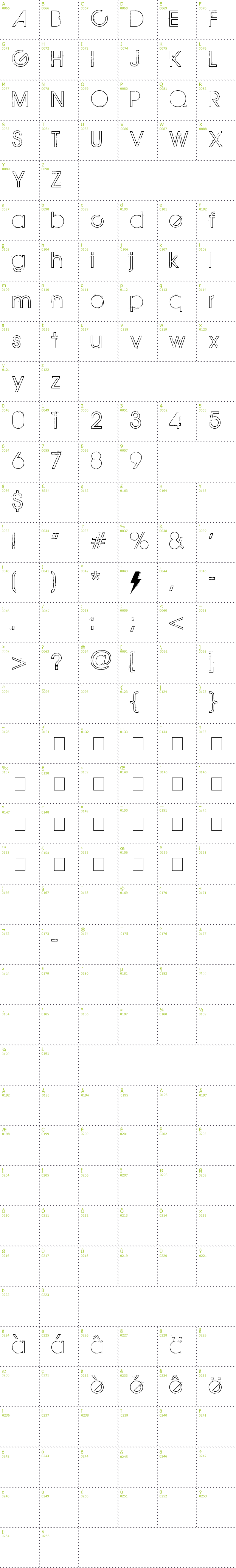 Full CharMap: The Maple Origins font