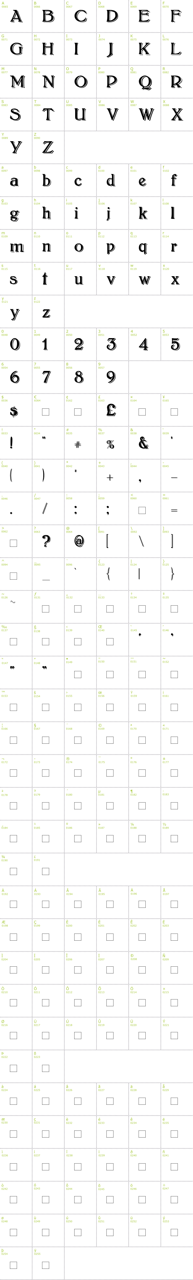 Full CharMap: Bolton Shadowed font