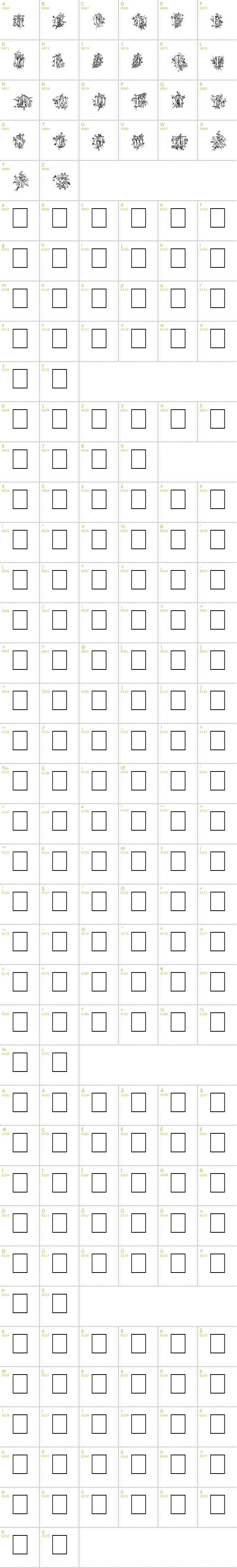 Full CharMap: Cherubim Initials font