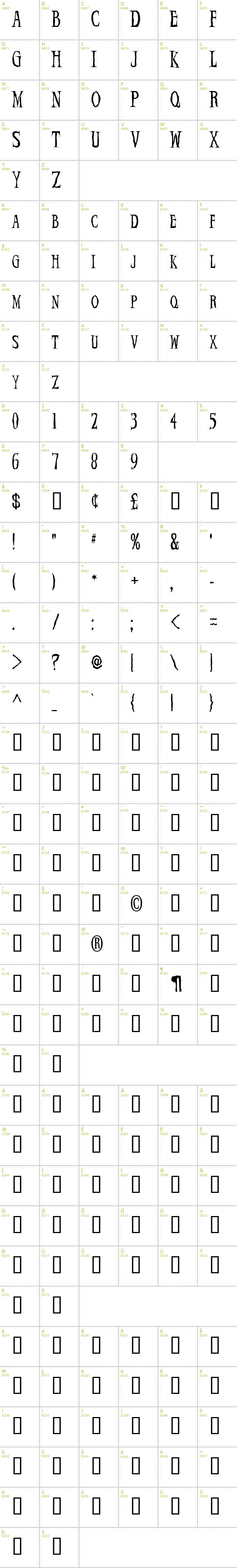 Full CharMap: Demon Night font