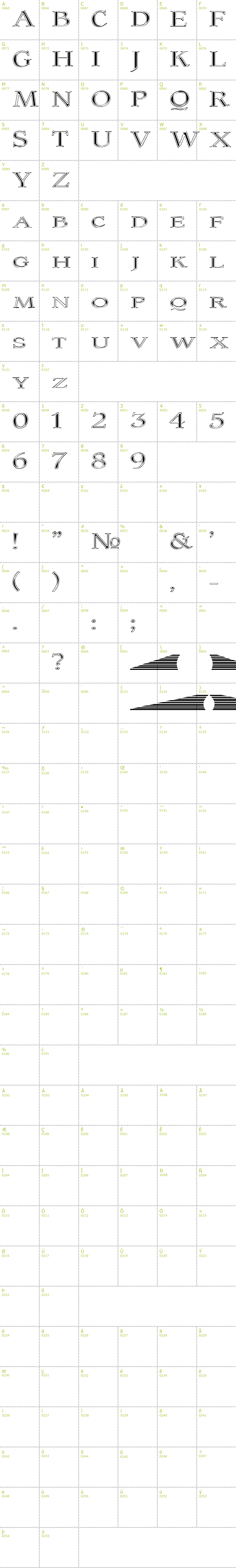 Full CharMap: Coltaine No 1 font