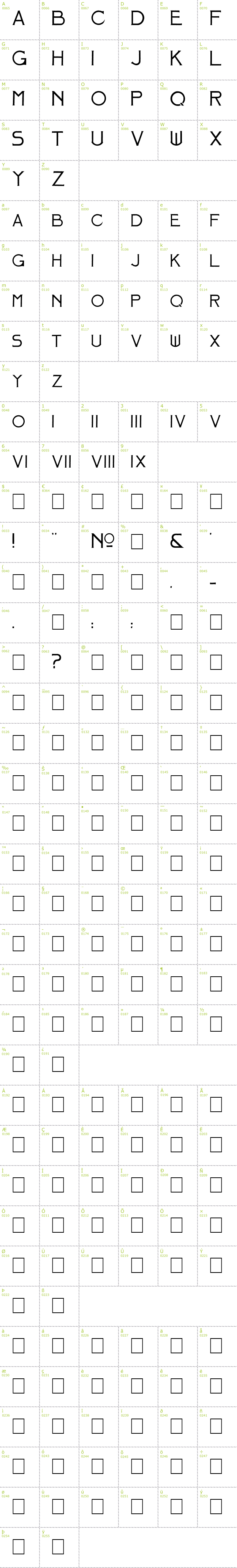 Full CharMap: Mosaic Solid font