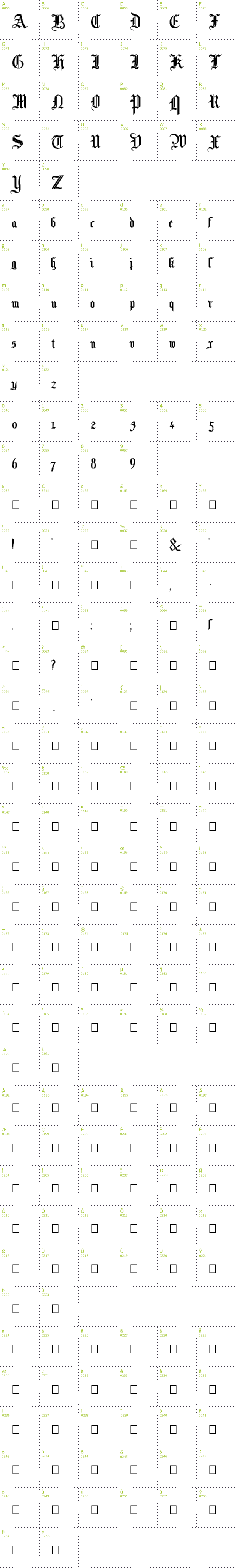 Full CharMap: Mottisfont No3 font