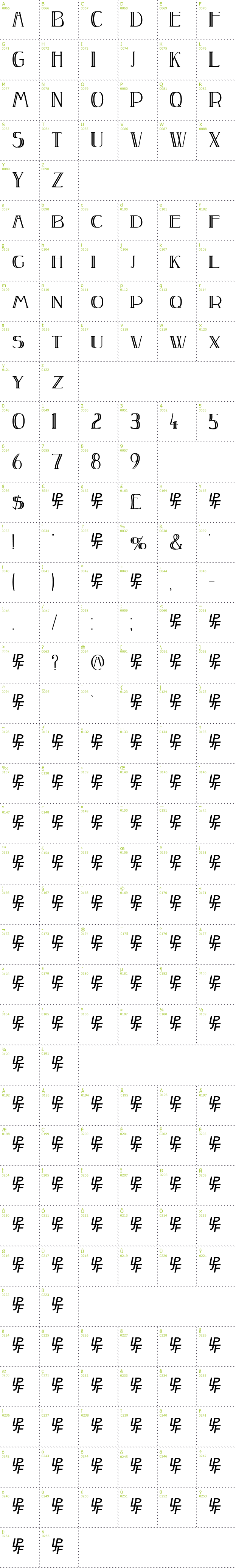 Full CharMap: Peake Doubled font