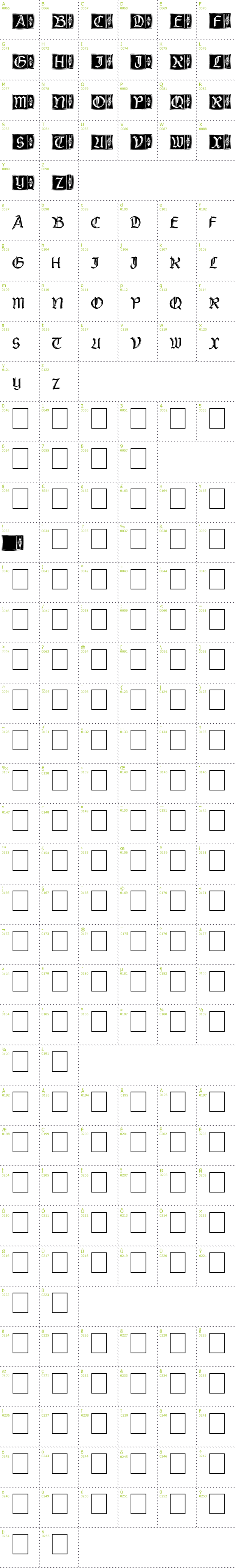Full CharMap: Rustick Capitals font