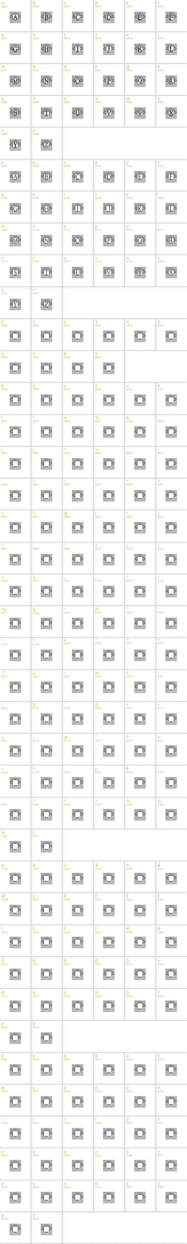 Full CharMap: Topiary Initials font